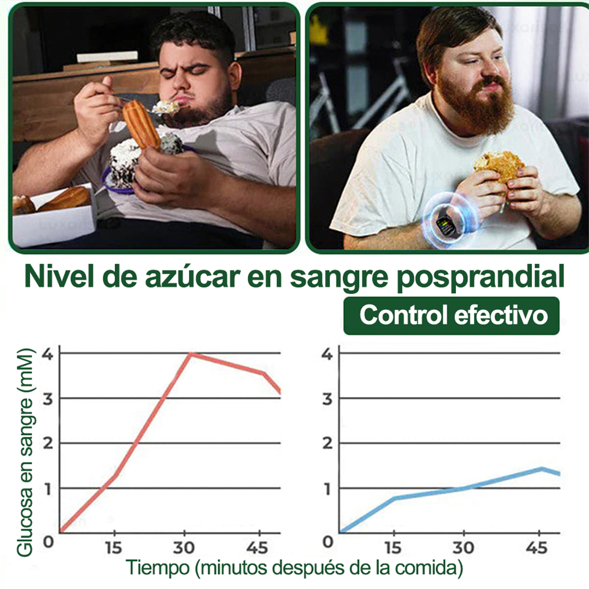 Registrado por la FDA y con certificación GMP ❤️ | Parche metabólico de nanofusión 10 en 1 Curalona® M-B-N | Con respaldo científico | Fórmula 10 en 1 | Resultados en 7 días
