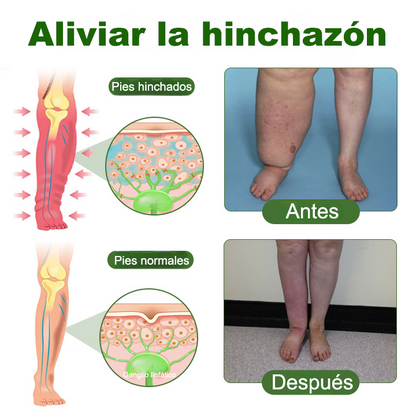 Crema profesional PURELORA® para la circulación de las piernas