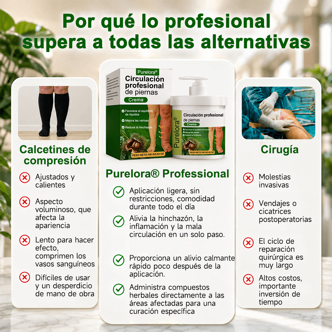 Crema profesional PURELORA® para la circulación de las piernas