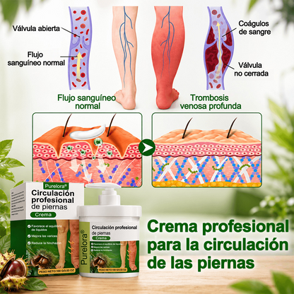 Crema profesional PURELORA® para la circulación de las piernas