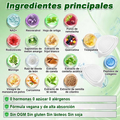 Registrado por la FDA y con certificación GMP ❤️ | Parche metabólico de nanofusión 10 en 1 Curalona® M-B-N | Con respaldo científico | Fórmula 10 en 1 | Resultados en 7 días