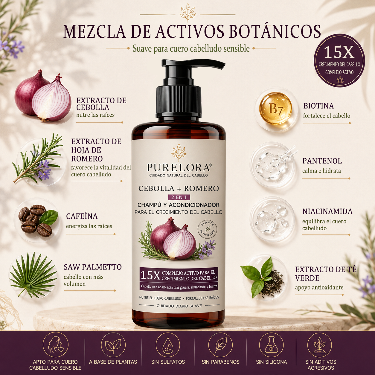 🌿👨‍⚕️ Tienda oficial en EE. UU. 🇺🇸 | 🔥 Champú y acondicionador 2 en 1 PURELORA® de cebolla y romero con complejo activo 15X para el crecimiento capilar: para un cabello con apariencia más gruesa, abundante y fuerte.