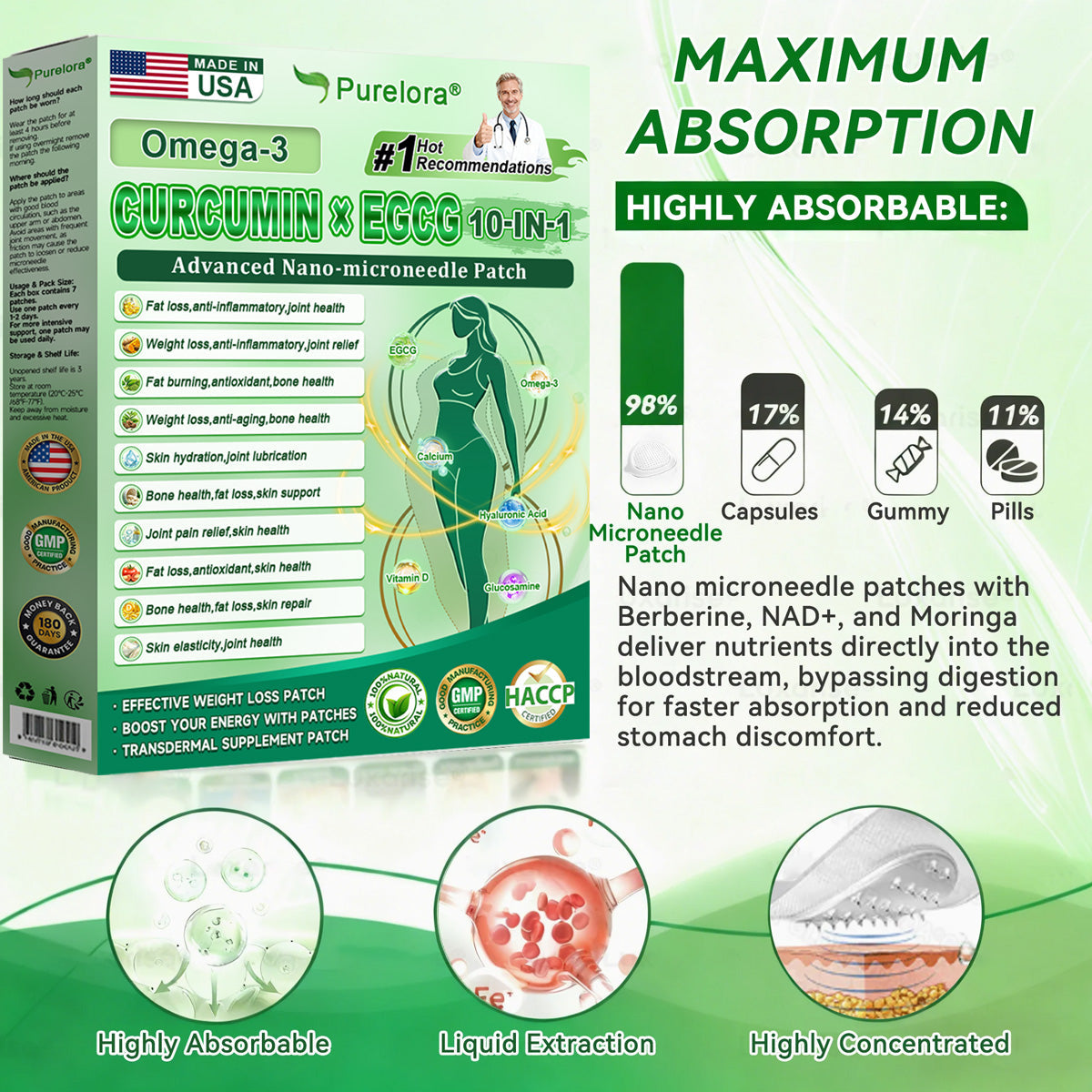 🔥 Nuevo lanzamiento | Purelora® Parche 10 en 1 con Nanomicroneedles: Berberina, Vinagre de Sidra de Manzana y EGCG — Quema grasa rebelde • Atenúa las arrugas • Favorece el confort articular (Resultados visibles en solo 7 días)