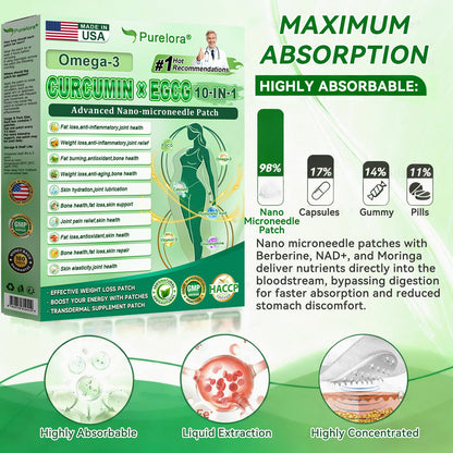 🔥 Nuevo lanzamiento | Purelora® Parche 10 en 1 con Nanomicroneedles: Berberina, Vinagre de Sidra de Manzana y EGCG — Quema grasa rebelde • Atenúa las arrugas • Favorece el confort articular (Resultados visibles en solo 7 días)