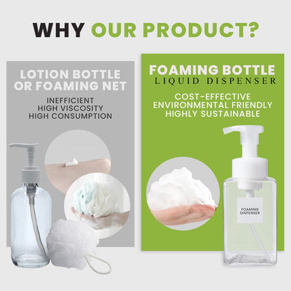 Skummande flaska Vätskedispenser