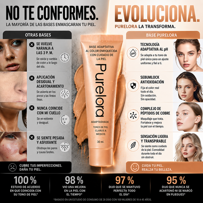 💖【Tienda Oficial】PURELORA® AdaptaShade Foundation — Base de maquillaje con cuidado de la piel que se adapta al tono
