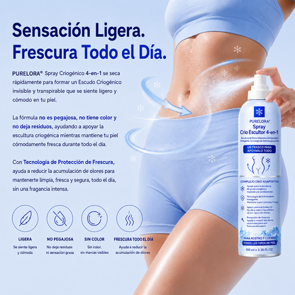 PURELORA® Bruma Cryo Sculpt 4 en 1 Tecnología de modelado de grasa adaptativo, enfriamiento inteligente, defensa de la piel y frescura.