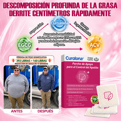 【Apoyo botánico 10 en 1 🌿】Parche Curalona® Slim Trim para el control del apetito (💧 Solo una vez al día · Suministro para 7 días) ✅ Favorece la regulación del apetito, el bienestar metabólico y la energía diaria.